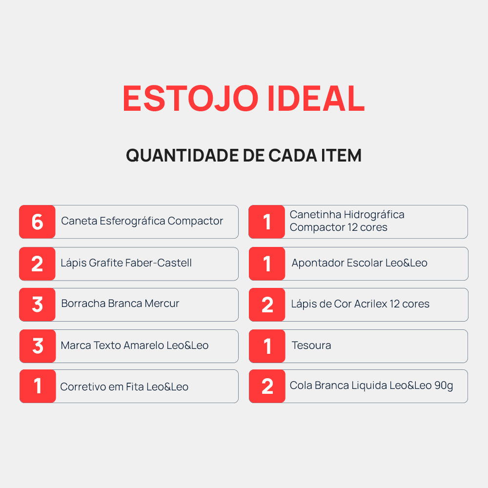 Kit Estojo Ideal - Material Escolar